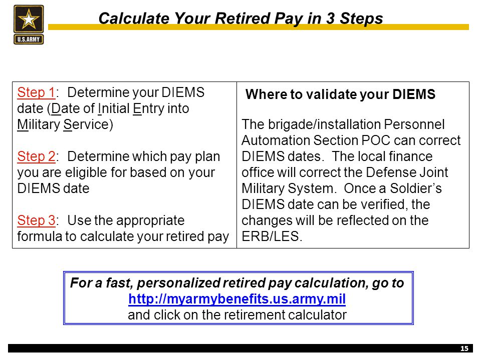 Army Retirement Pay Chart