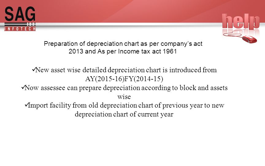 Depreciation Chart As Per Companies Act 2013