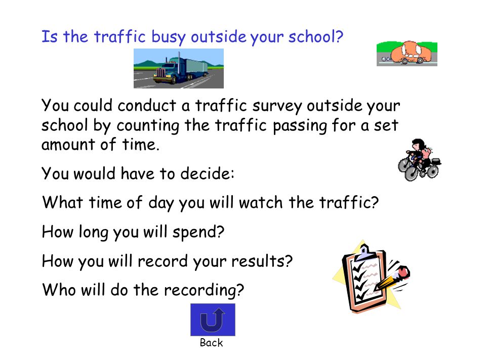 Is the traffic busy outside your school