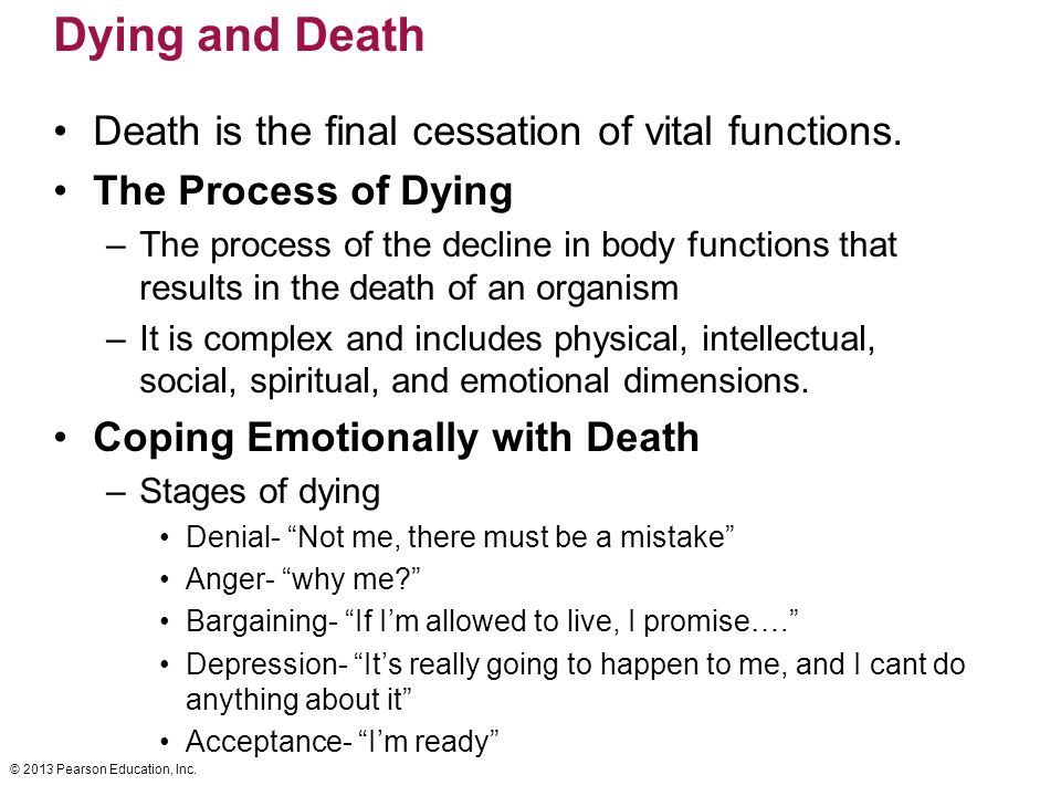 Preparing For Aging, Death, And Dying - Ppt Video Online Download