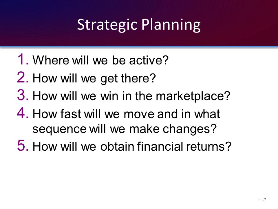 Strategic Planning Where will we be active How will we get there