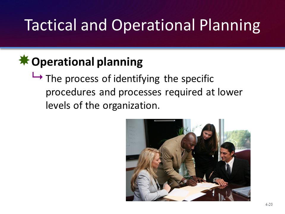Tactical and Operational Planning
