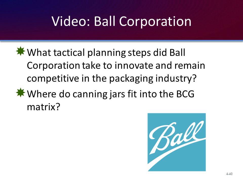 Video: Ball Corporation