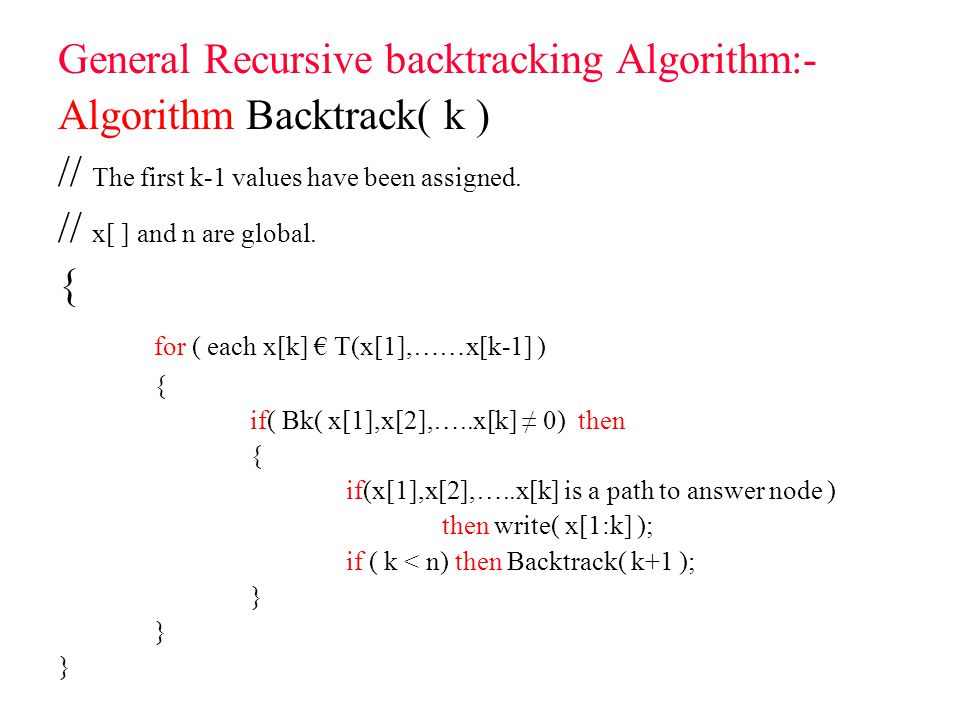 Backtracking Ppt Download