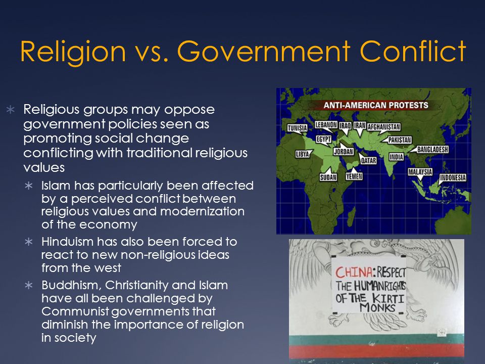 Religion vs. Government Conflict