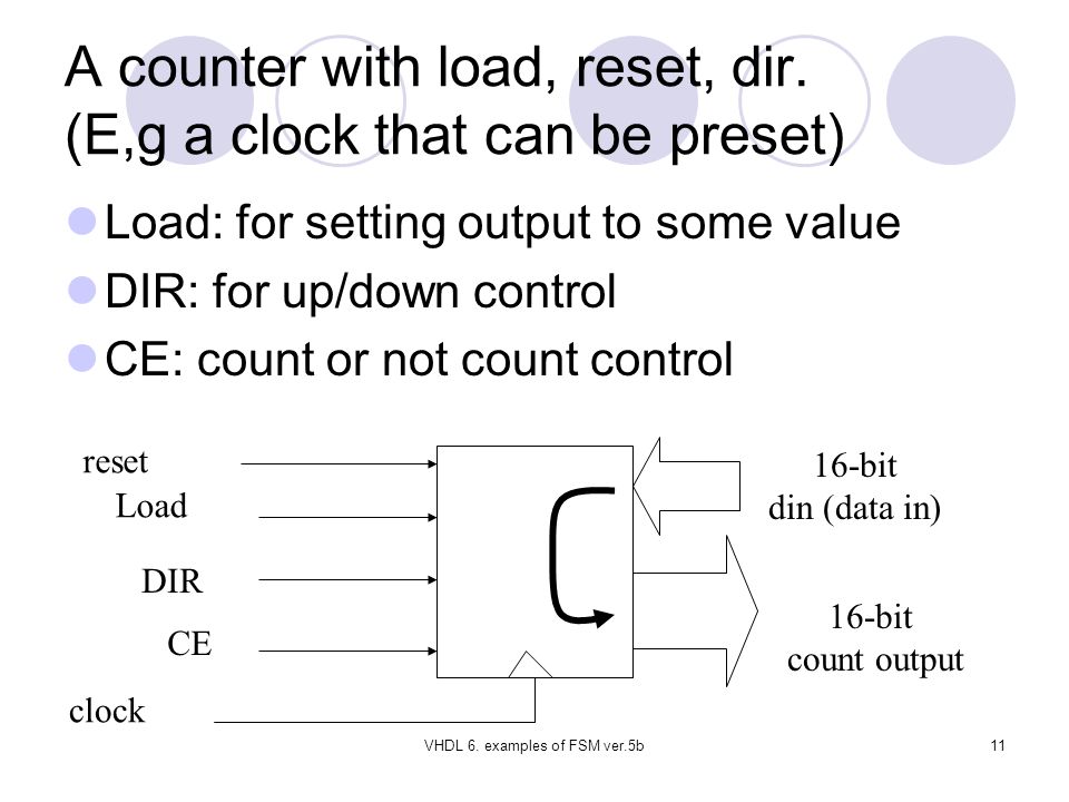 A counter with load, reset, dir. (E,g a clock that can be preset)