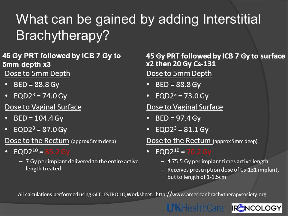 What can be gained by adding Interstitial Brachytherapy
