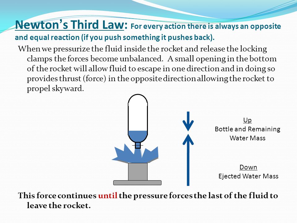 Water Bottle Rockets Ppt Download