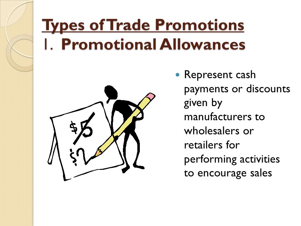 Types of Trade Promotions 1. Promotional Allowances