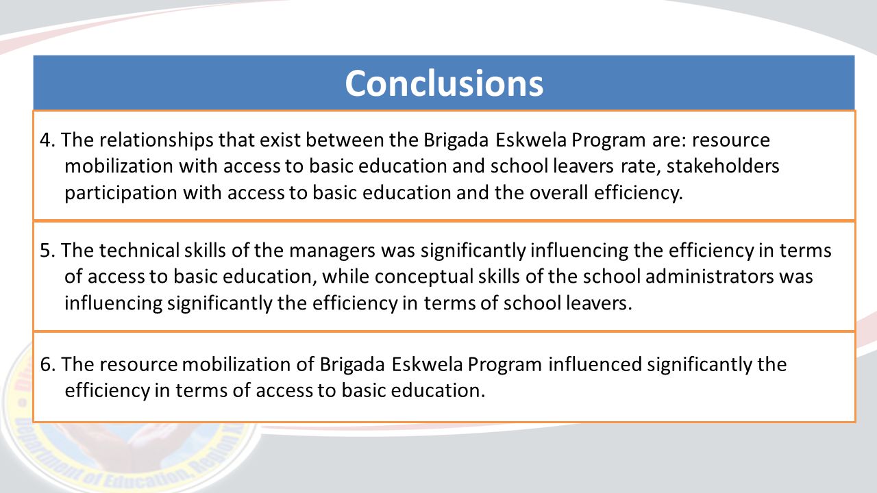 Brigada Eskwela To Improve Key Performance Indicators Ppt Video Online Download