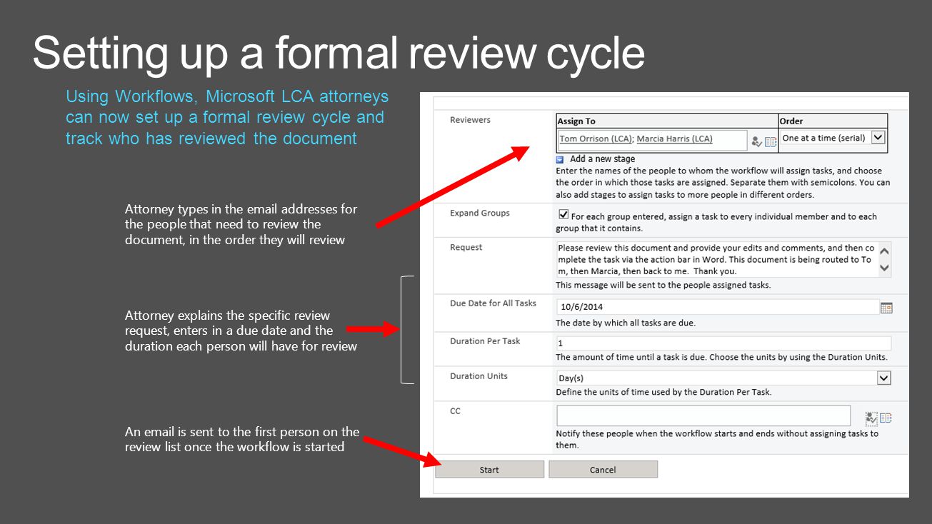 Setting up a formal review cycle