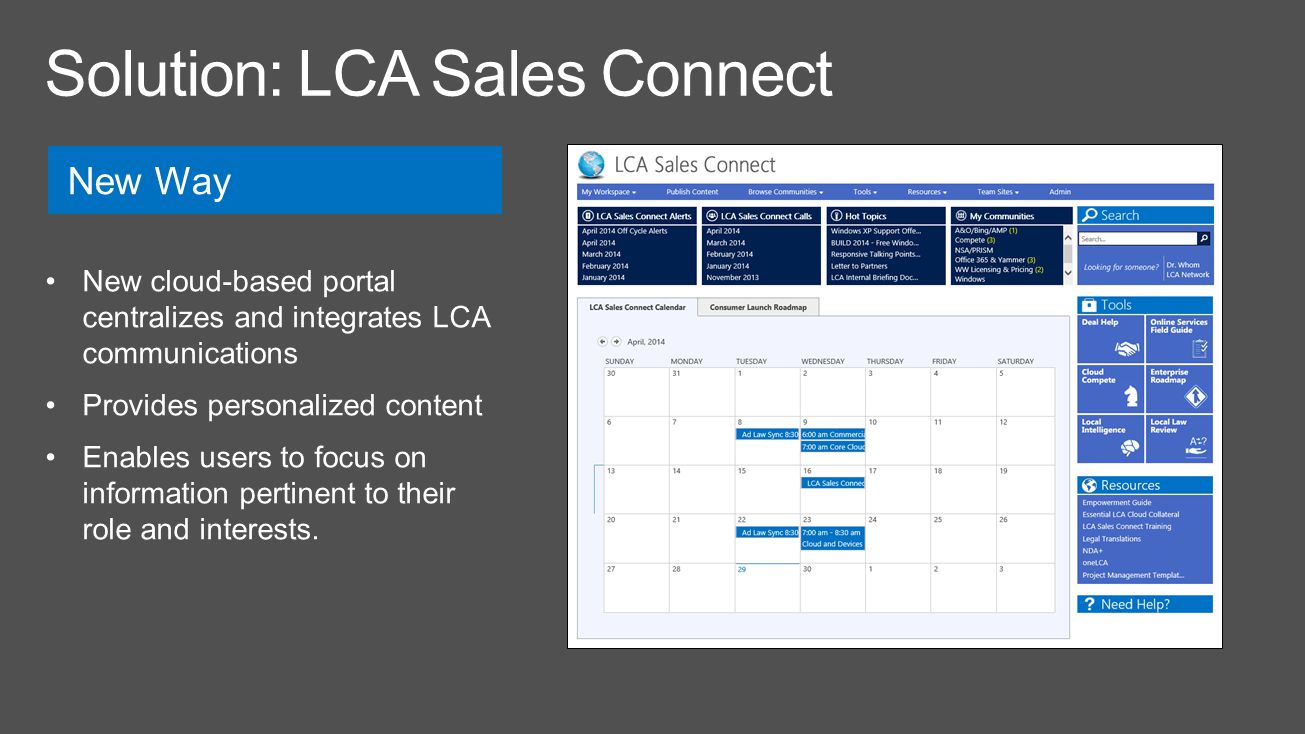 Solution: LCA Sales Connect