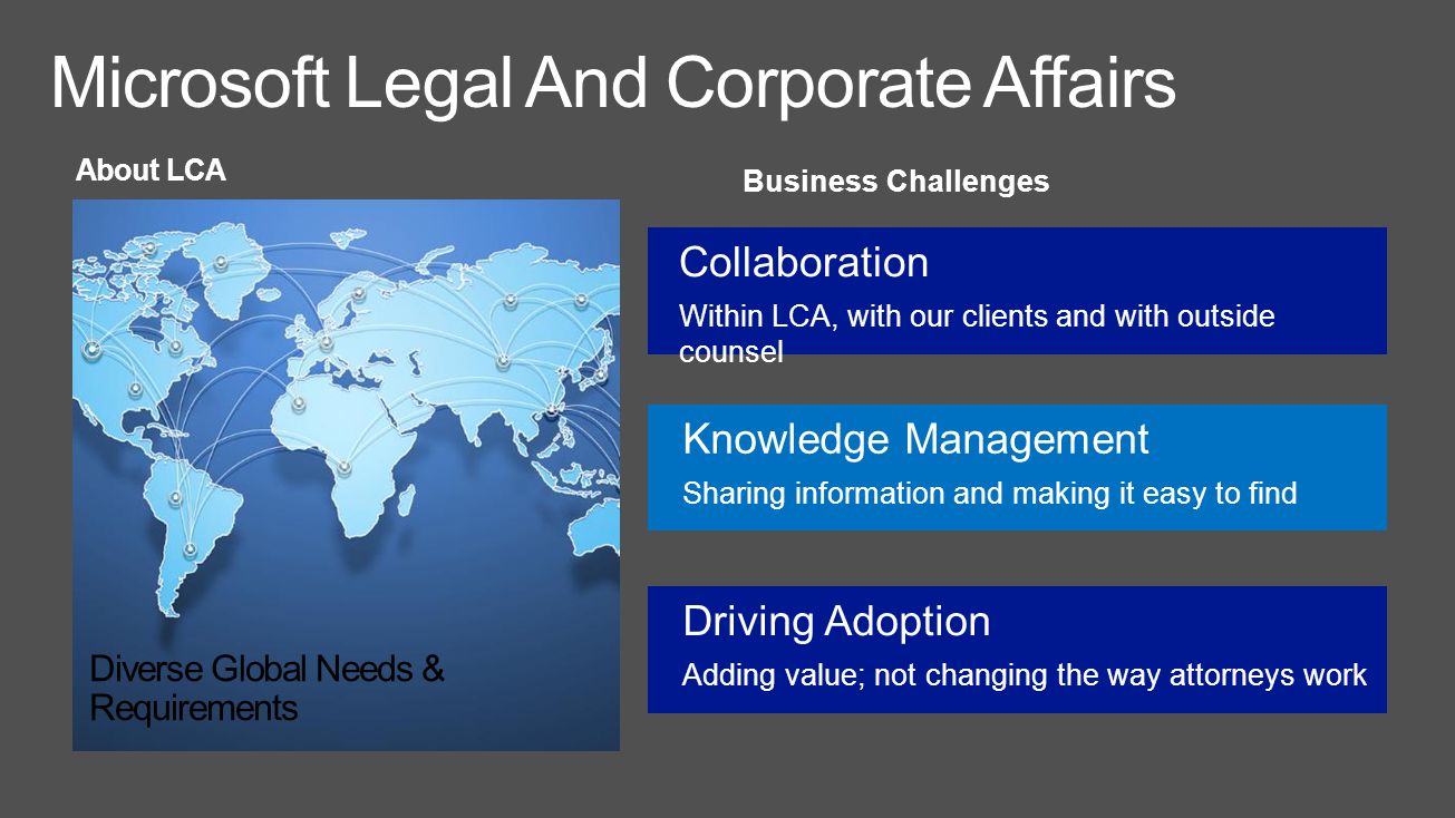 Microsoft Legal And Corporate Affairs