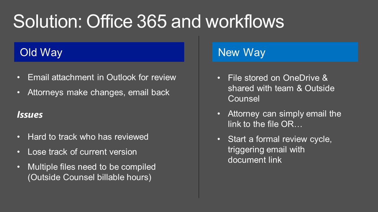 Solution: Office 365 and workflows