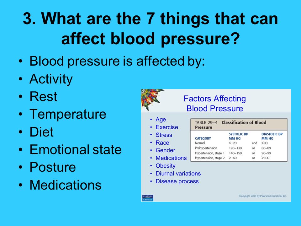 3. What are the 7 things that can affect blood pressure