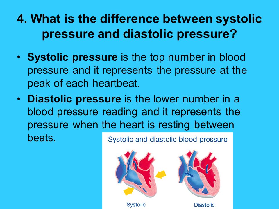 4. What is the difference between systolic pressure and diastolic pressure