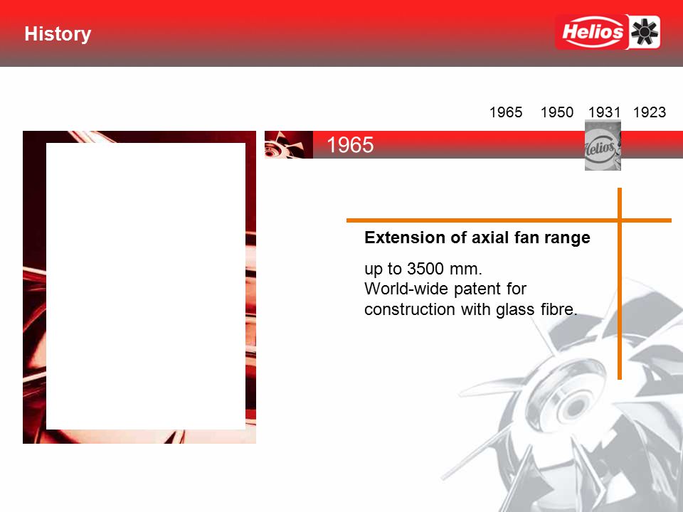 1965 History Extension of axial fan range