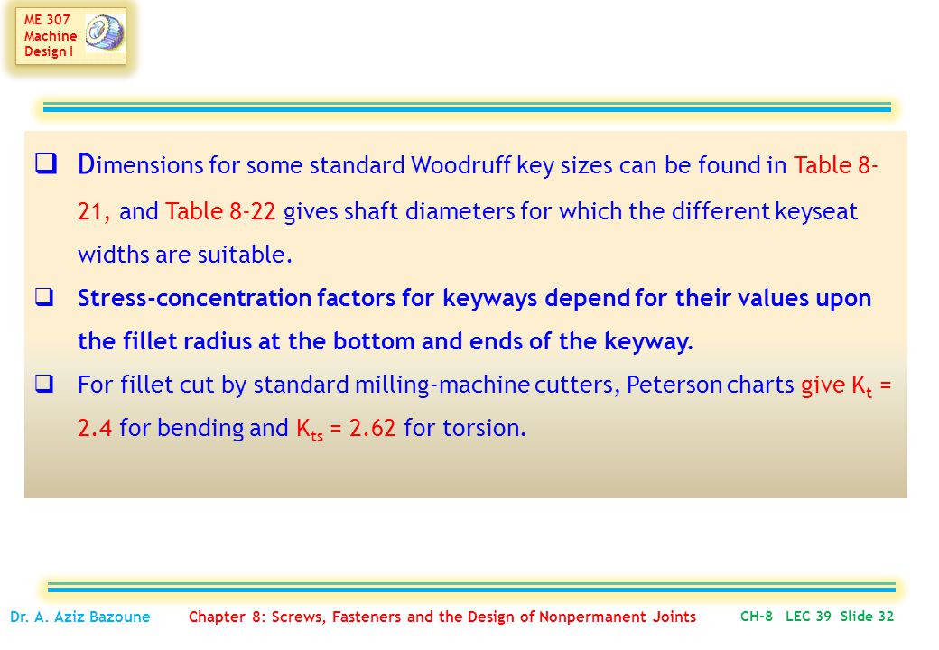 Woodruff Key Size Chart