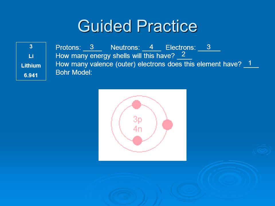 Guided Practice Protons: _____ Neutrons: _____ Electrons: ______