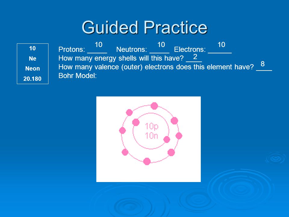 Guided Practice Ne. Neon Protons: _____ Neutrons: _____ Electrons: ______.