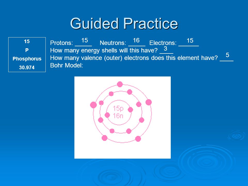 Guided Practice P. Phosphorus Protons: _____ Neutrons: _____ Electrons: ______.
