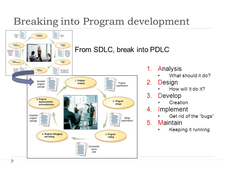 Breaking into Program development