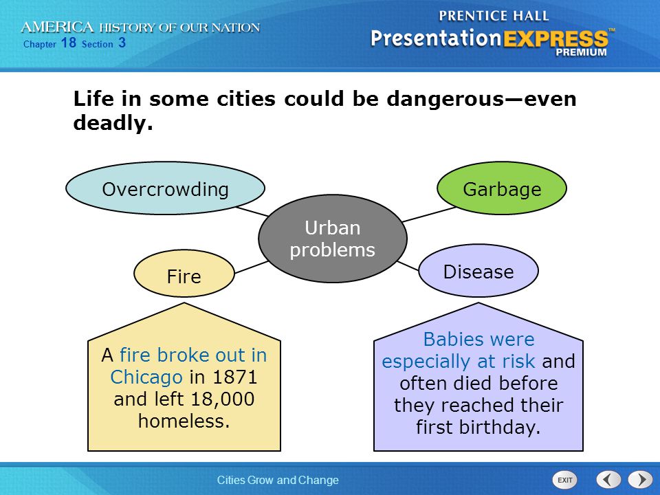 A fire broke out in Chicago in 1871 and left 18,000 homeless.