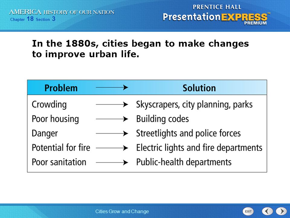 In the 1880s, cities began to make changes to improve urban life.