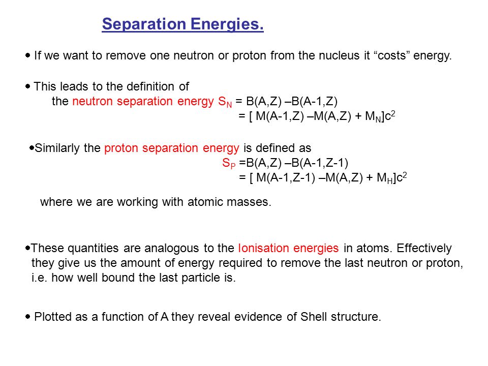 Basic Physics Of Nuclear Reactors Ppt Download