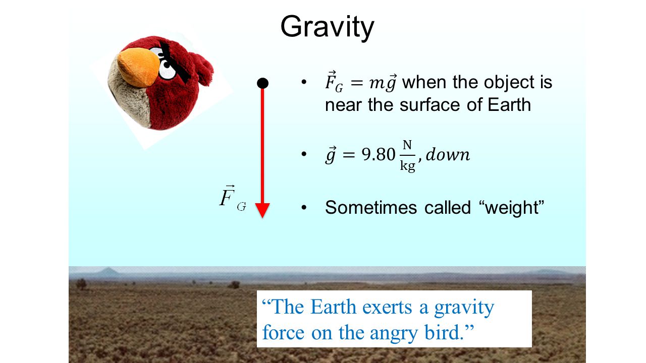Gravity The Earth exerts a gravity force on the angry bird.