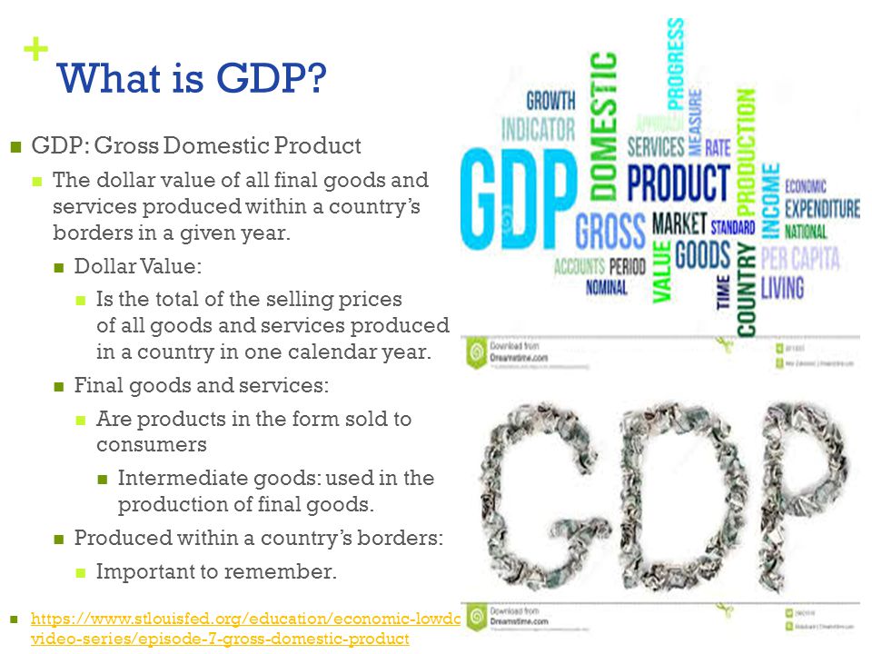 Gdp gross domestic product