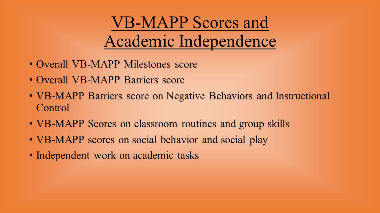VB-MAPP Scores and Academic Independence