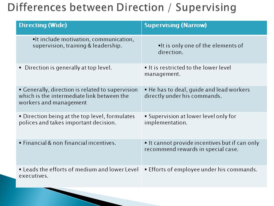 Differences between Direction / Supervising
