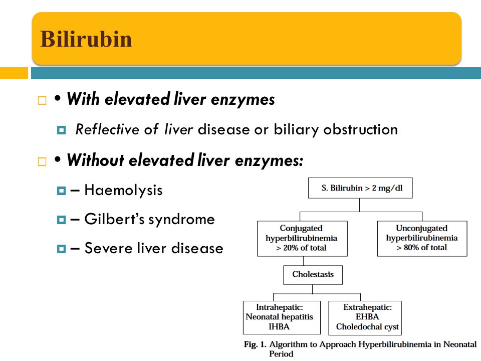Liver Disease Without Elevated Enzymes