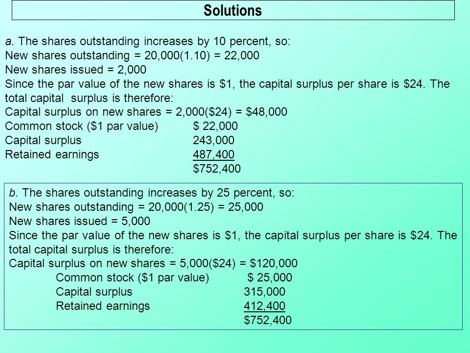 Bba Mba Finance London Ppt Download