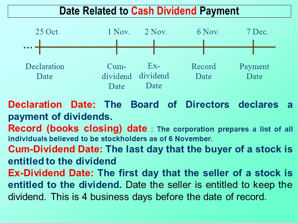 BBA, MBA(Finance), London - ppt download