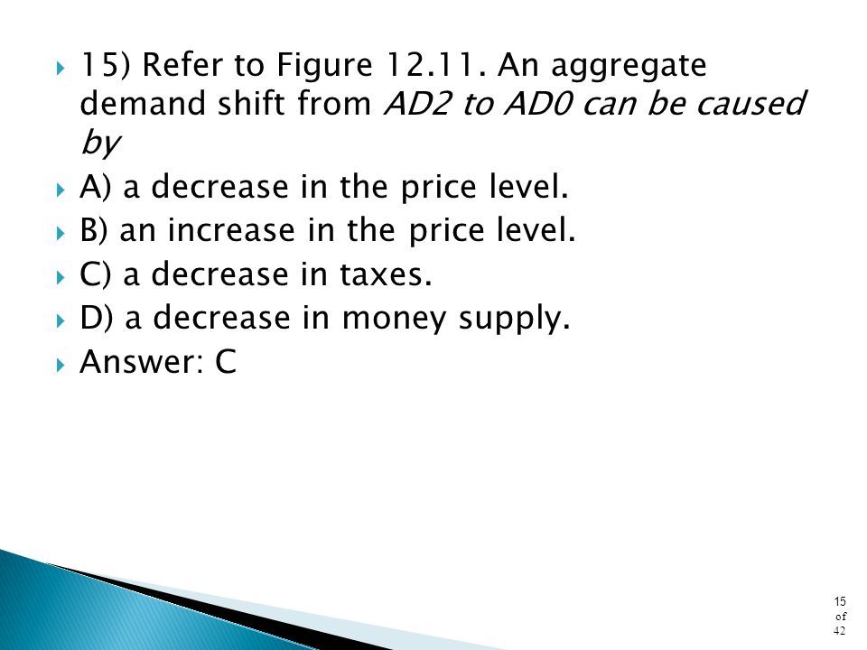 15) Refer to Figure An aggregate demand shift from AD2 to AD0 can be caused by