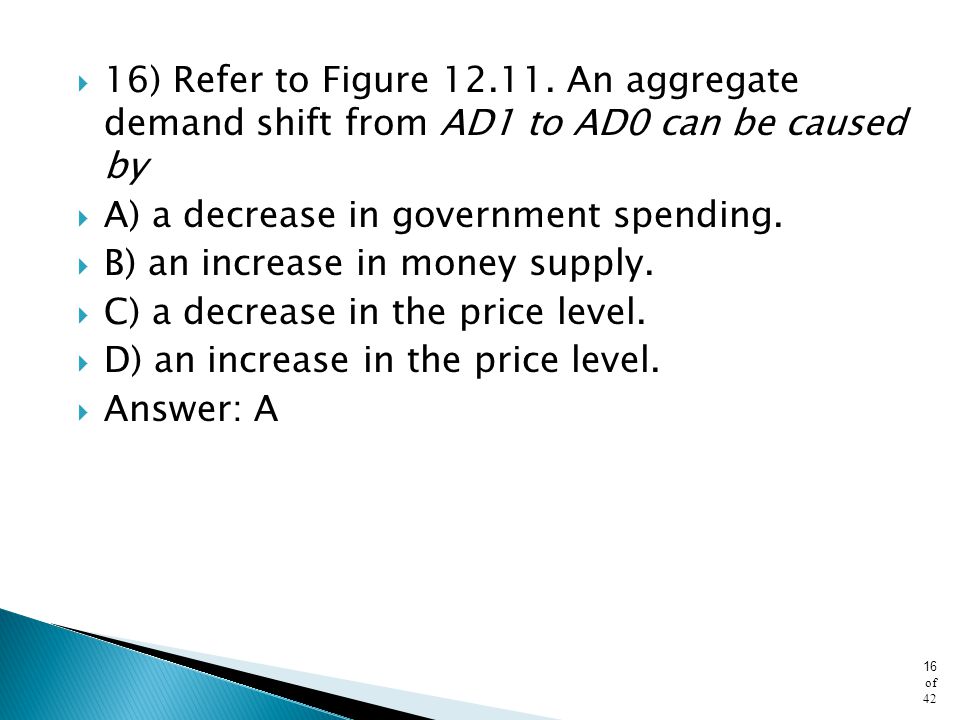 16) Refer to Figure An aggregate demand shift from AD1 to AD0 can be caused by