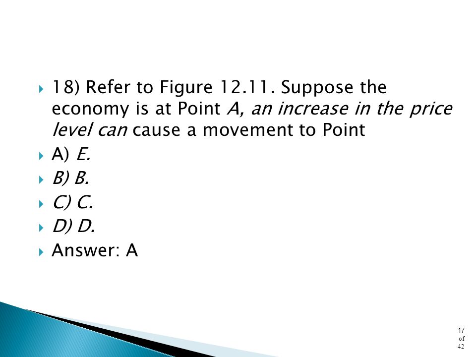 18) Refer to Figure Suppose the economy is at Point A, an increase in the price level can cause a movement to Point