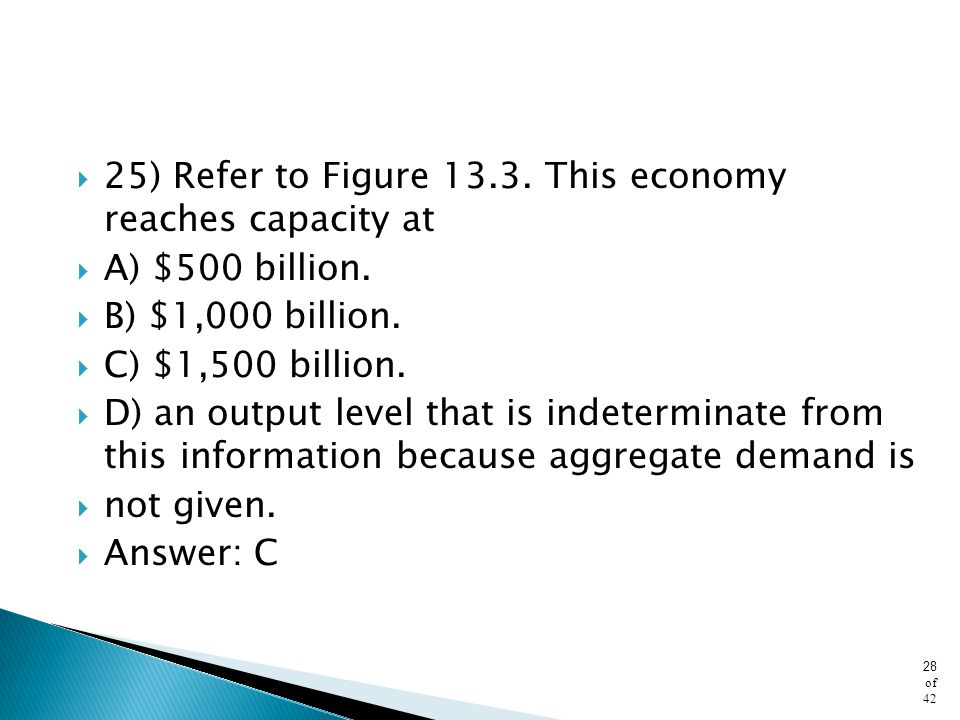 25) Refer to Figure This economy reaches capacity at