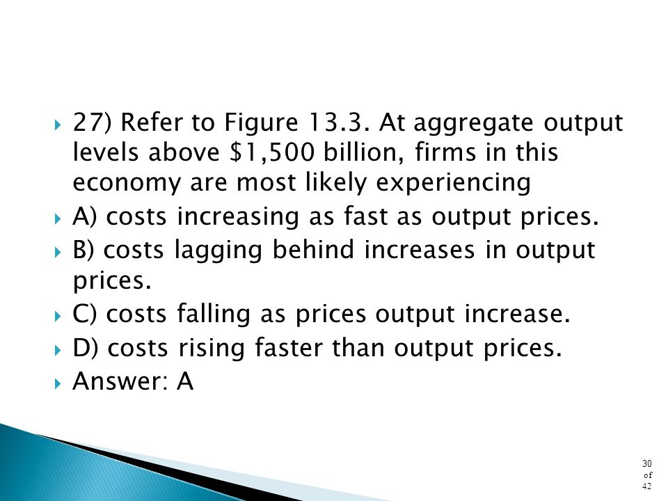 27) Refer to Figure At aggregate output levels above $1,500 billion, firms in this economy are most likely experiencing