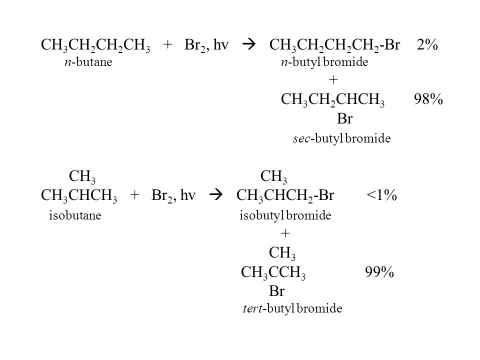 Ch ch br2 реакция. Ch3ch2br 2br2. Ch3ch2ch3 br2 реакция. Ch 2 =Ch−Ch=Ch−Ch 3 +br 2. Ch3-ch2-ch3+br2 на свету.