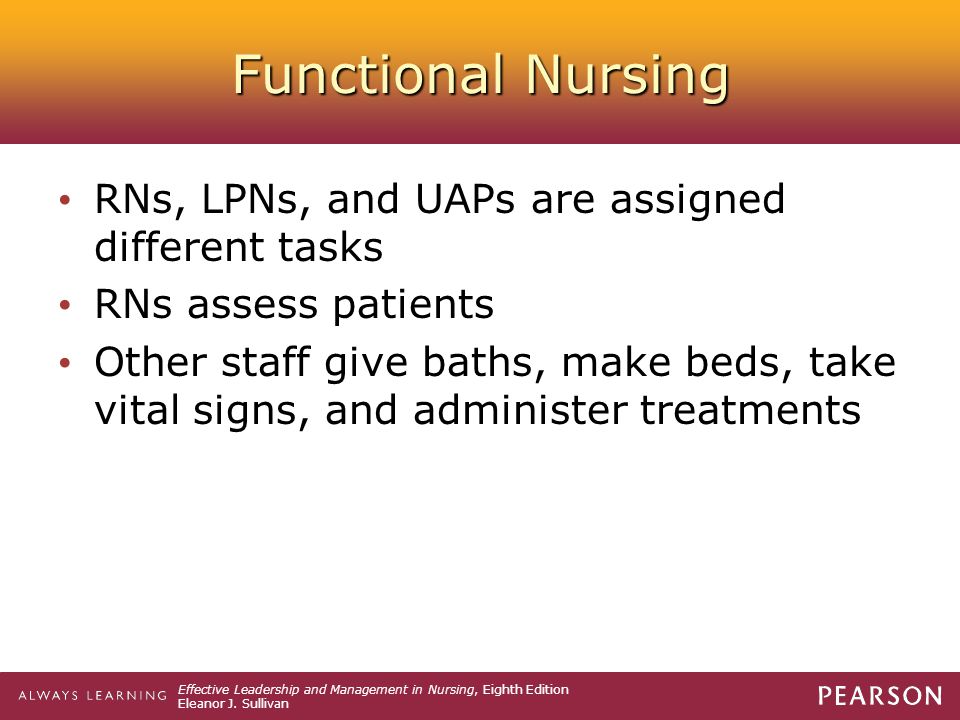 Functional Nursing RNs, LPNs, and UAPs are assigned different tasks