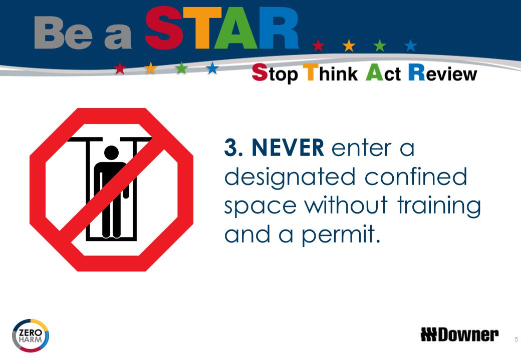 3. NEVER enter a designated confined space without training and a permit.