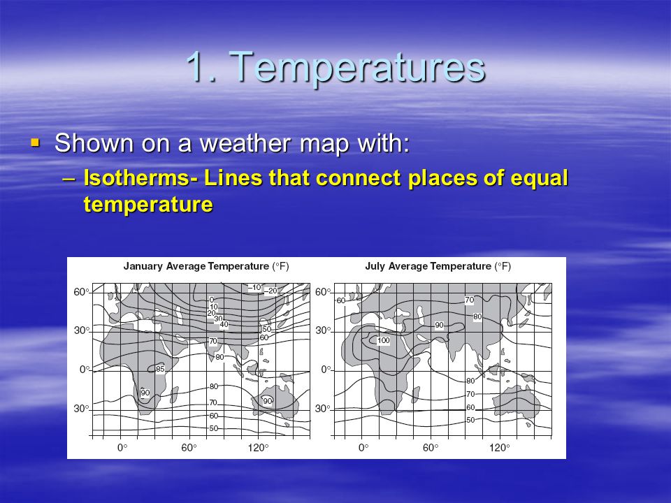Meteorology Part 2 Weather Variables Ppt Video Online Download