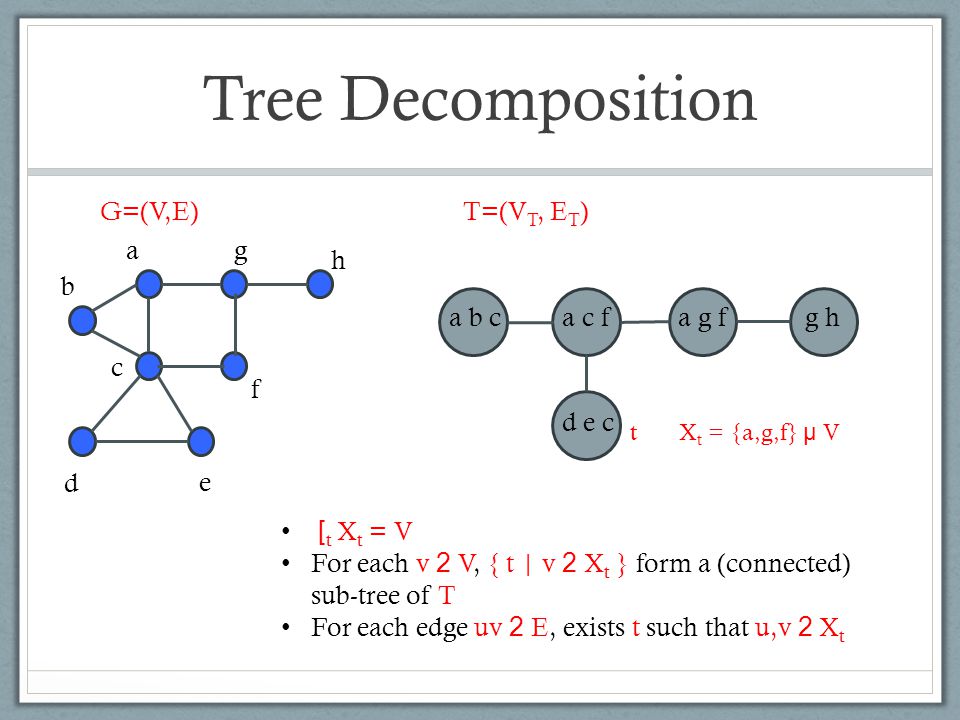 Large Treewidth Graph Decompositions And Applications Ppt Download