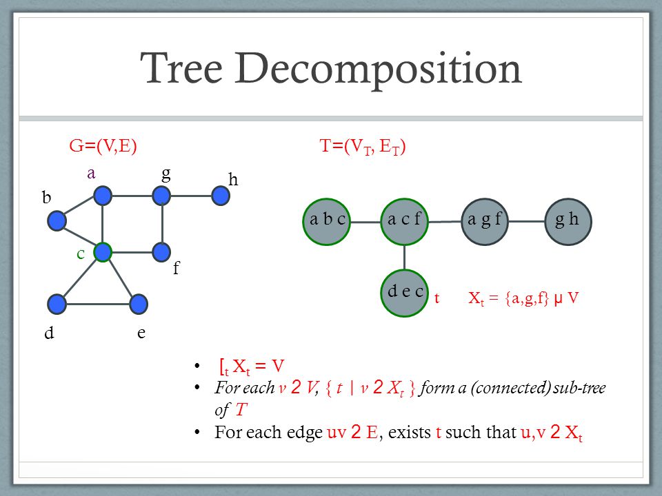 Large Treewidth Graph Decompositions And Applications Ppt Download