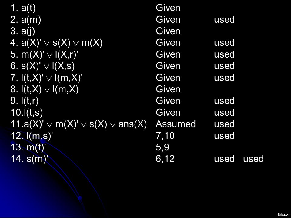Using First Order Predicate Logic Ppt Download
