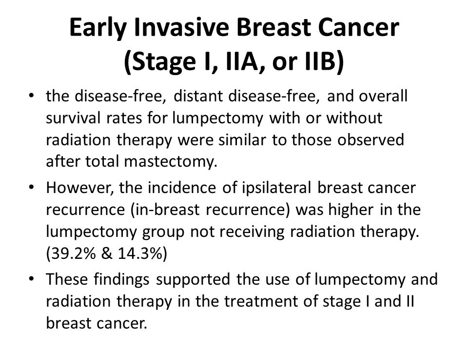Anatomy The Breast Is Composed Of 15 20 Lobes Which Are Each Composed Of Several Lobules Each Lobe Of The Breast Terminates In A Major Lactiferous Ppt Download