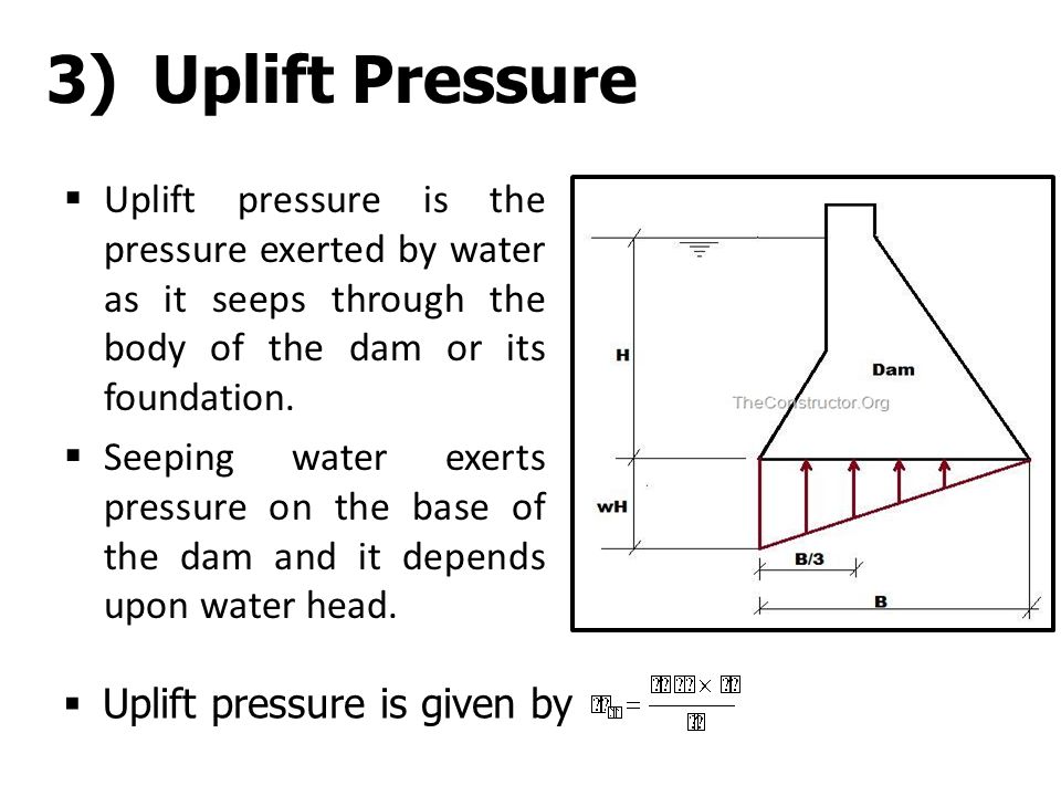 What Is A Dam A Dam Is A Hydraulic Structure Of Fairly Impervious Material Built Across A River Or A Stream To Retain The Water It Prevents The Flow Ppt Video
